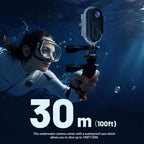 Mini action camera mount options