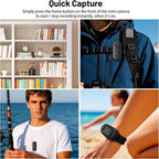 Mini body camera details